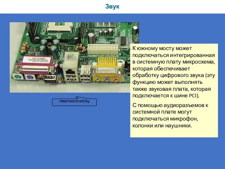 Звук К южному мосту может подключаться интегрированная в системную плату микросхема, которая обеспечивает