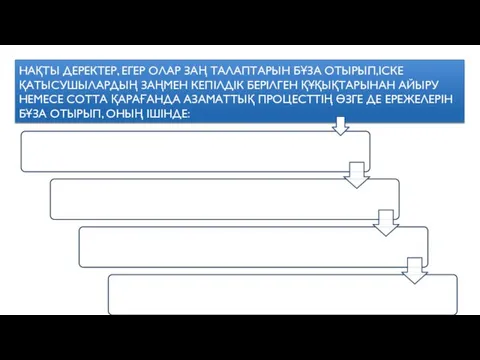 НАҚТЫ ДЕРЕКТЕР, ЕГЕР ОЛАР ЗАҢ ТАЛАПТАРЫН БҰЗА ОТЫРЫП,ІСКЕ ҚАТЫСУШЫЛАРДЫҢ ЗАҢМЕН