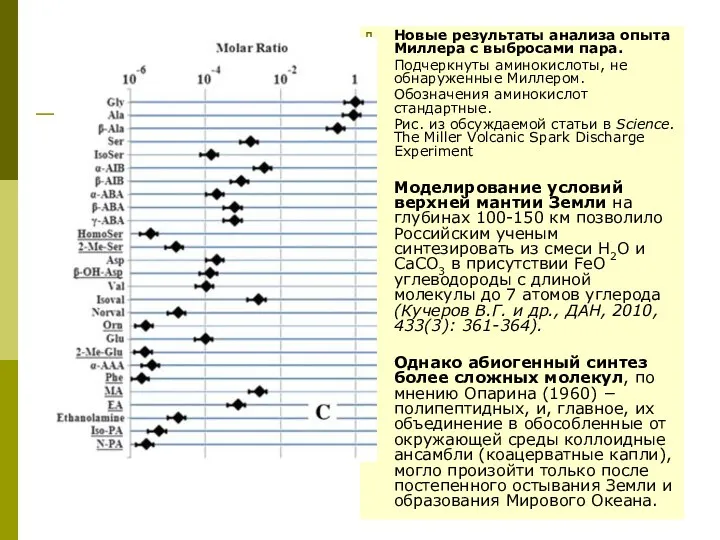 Новые результаты анализа опыта Миллера с выбросами пара. Подчеркнуты аминокислоты,