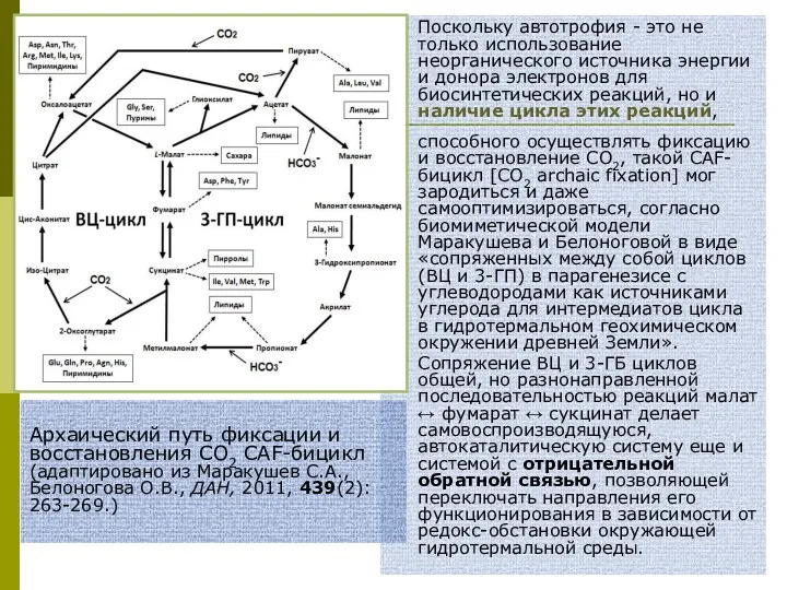 Поскольку автотрофия - это не только использование неорганического источника энергии