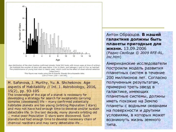 Антон Образцов. В нашей галактике должны быть планеты пригодные для