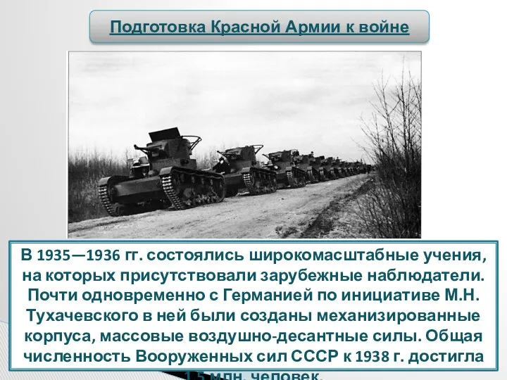 В 1935—1936 гг. состоялись широкомасштабные учения, на которых присутствовали зарубежные