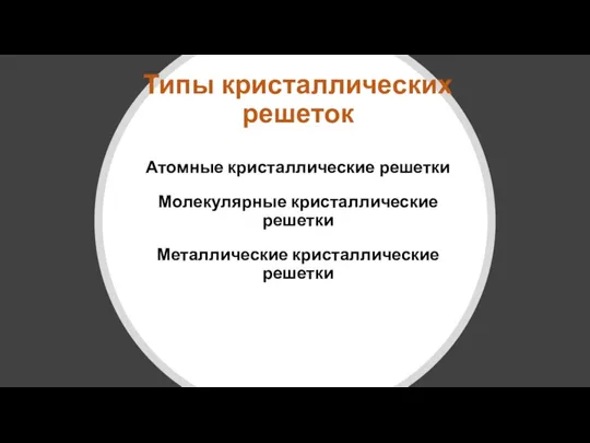 Типы кристаллических решеток Атомные кристаллические решетки Молекулярные кристаллические решетки Металлические кристаллические решетки