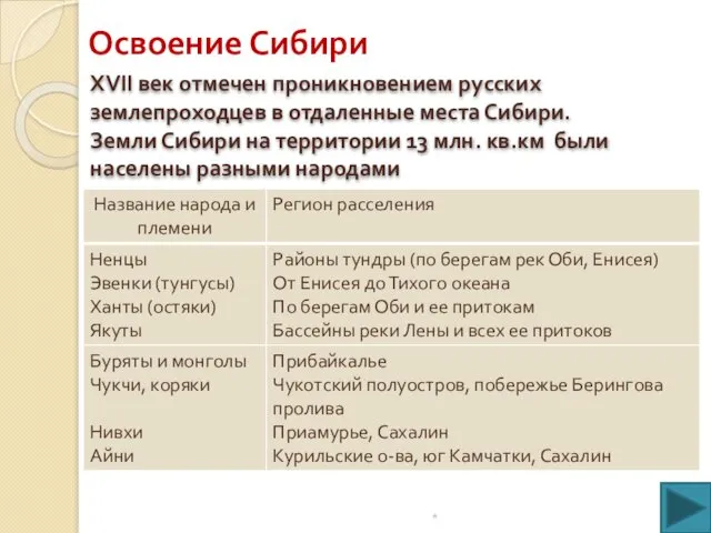 Освоение Сибири XVII век отмечен проникновением русских землепроходцев в отдаленные места Сибири. Земли