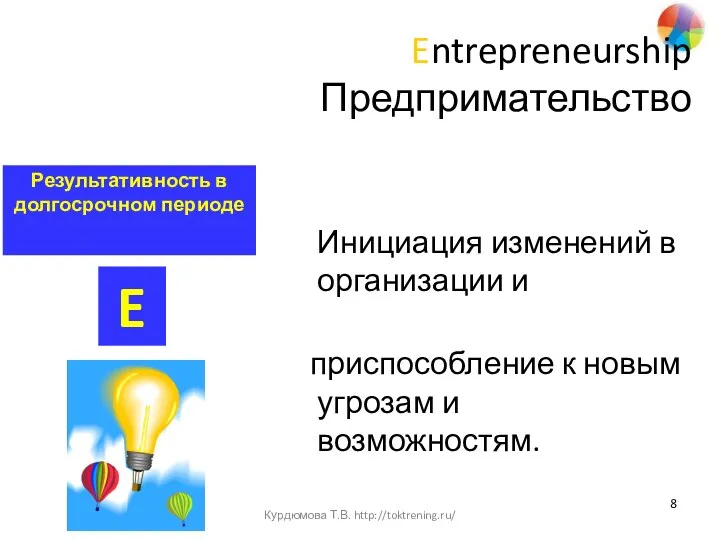 Entrepreneurship Предпримательство Инициация изменений в организации и приспособление к новым