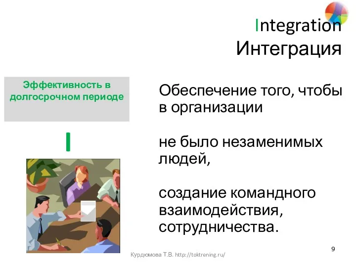 Integration Интеграция Обеспечение того, чтобы в организации не было незаменимых