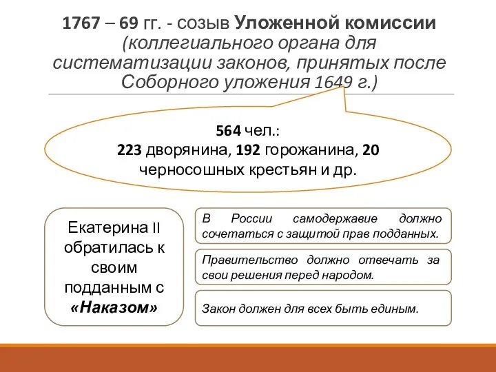 1767 – 69 гг. - созыв Уложенной комиссии (коллегиального органа