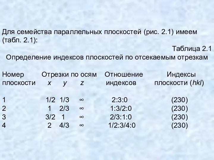 Для семейства параллельных плоскостей (рис. 2.1) имеем (табл. 2.1): Таблица