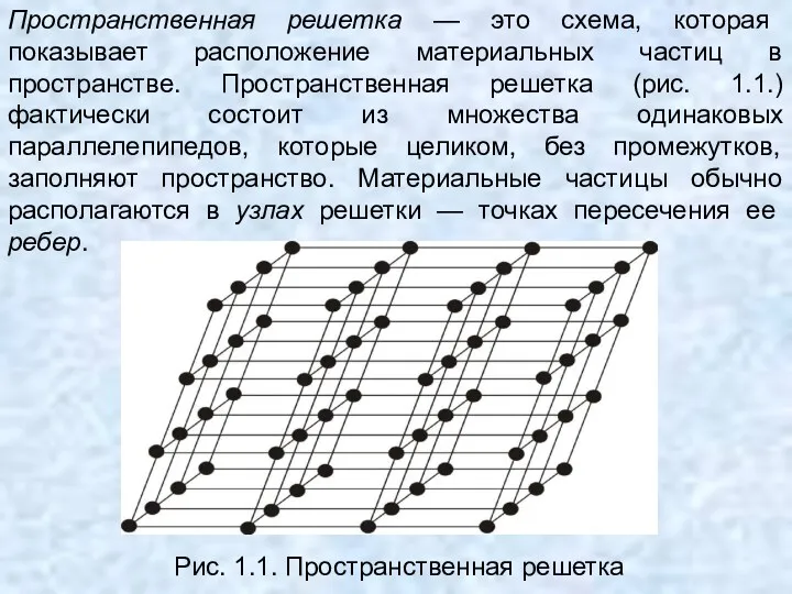 Пространственная решетка — это схема, которая показывает расположение материальных частиц