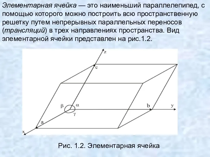 Элементарная ячейка — это наименьший параллелепипед, с помощью которого можно