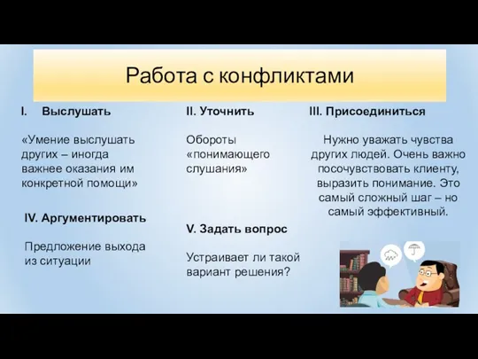 Работа с конфликтами II. Уточнить Обороты «понимающего слушания» III. Присоединиться