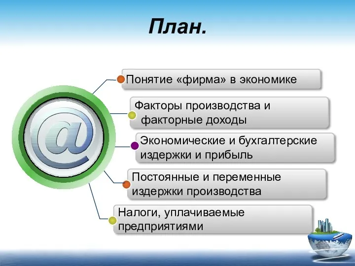 План. Понятие «фирма» в экономике Факторы производства и факторные доходы