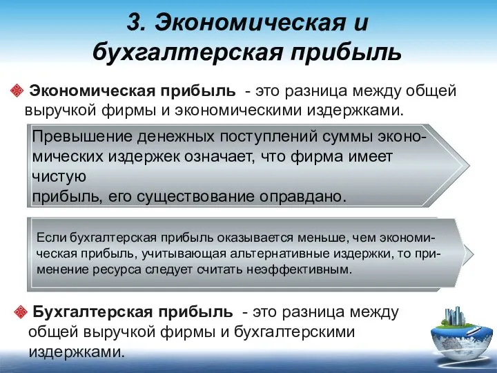 3. Экономическая и бухгалтерская прибыль Экономическая прибыль - это разница