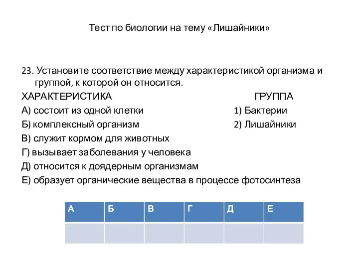 Тест по биологии на тему «Лишайники» 23. Установите соответствие между