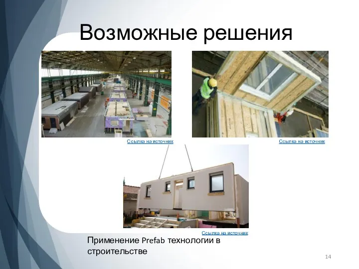 Возможные решения Применение Prefab технологии в строительстве Ссылка на источник Ссылка на источник Ссылка на источник