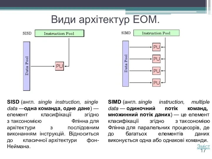 Види архітектур ЕОМ. SISD (англ. single instruction, single data —одна