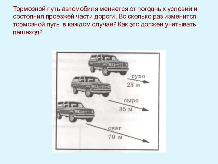 Тормозной путь автомобиля меняется от погодных условий и состояния проезжей