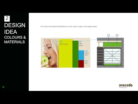 2 For colour and material definitions use the colour codes