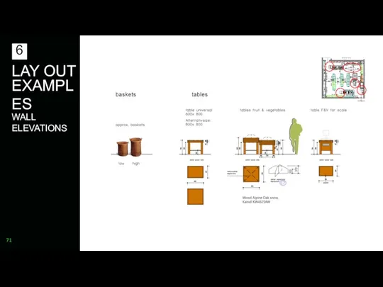 LAY OUT EXAMPLES 6 WALL ELEVATIONS