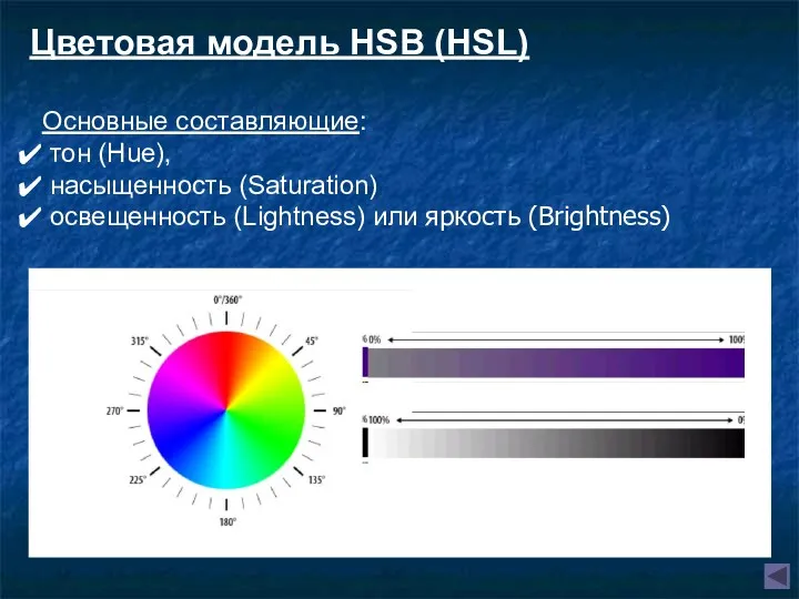 Основные составляющие: тон (Hue), насыщенность (Saturation) освещенность (Lightness) или яркость (Brightness) Цветовая модель HSB (HSL)