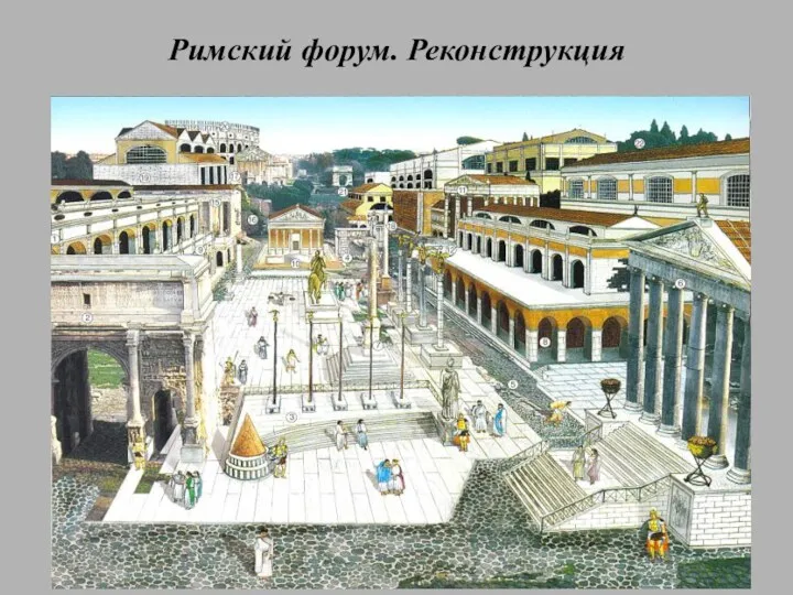 Римский форум. Реконструкция