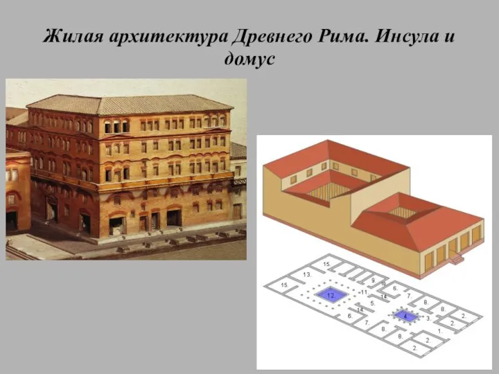 Жилая архитектура Древнего Рима. Инсула и домус