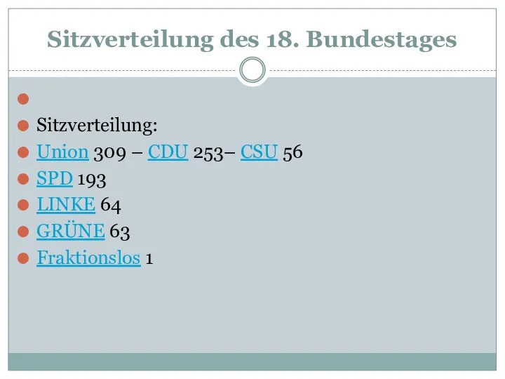 Sitzverteilung des 18. Bundestages Sitzverteilung: Union 309 – CDU 253–