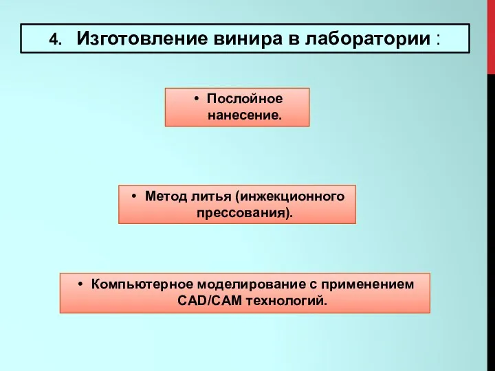 4. Изготовление винира в лаборатории : Послойное нанесение. Метод литья