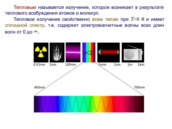 Тепловым называется излучение, которое возникает в результате теплового возбуждения атомов