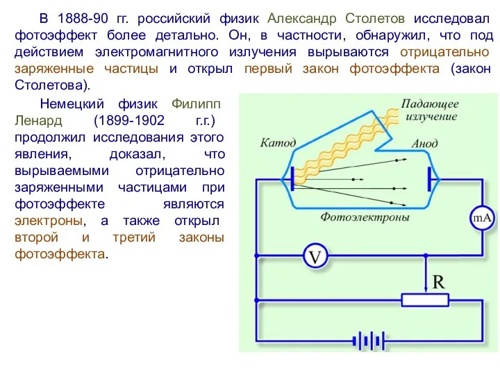 В 1888-90 гг. российский физик Александр Столетов исследовал фотоэффект более