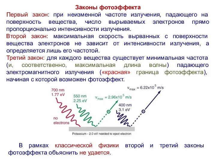 Законы фотоэффекта Первый закон: при неизменной частоте излучения, падающего на