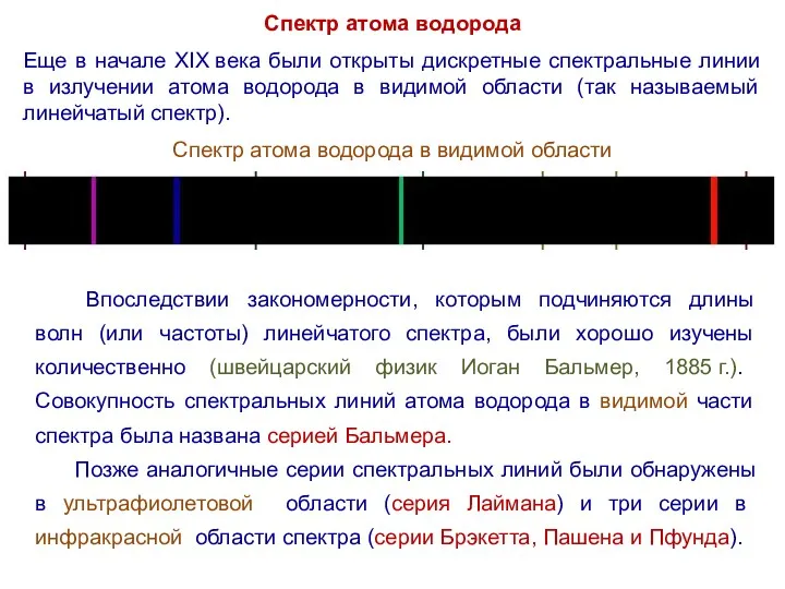 Спектр атома водорода Еще в начале XIX века были открыты