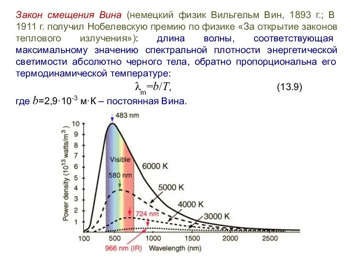 Закон смещения Вина (немецкий физик Вильгельм Вин, 1893 г.; В