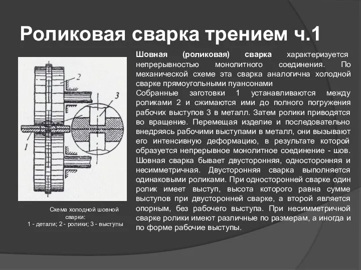 Роликовая сварка трением ч.1 Схема холодной шовной сварки: 1 -