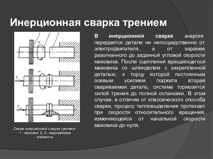 Инерционная сварка трением В инерционной сварке энергия передается детали не