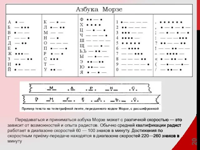 Передаваться и приниматься азбука Морзе может с различной скоростью —