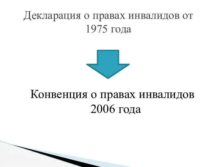 Конвенция о правах инвалидов 2006 года Декларация о правах инвалидов от 1975 года