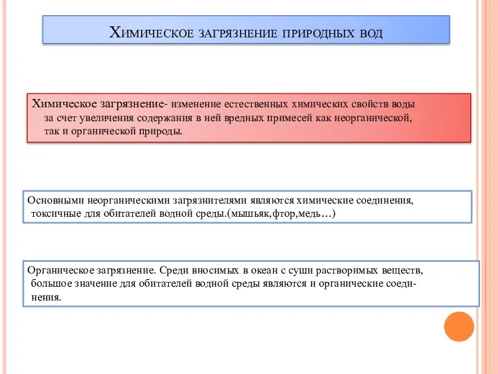 Химическое загрязнение природных вод Химическое загрязнение- изменение естественных химических свойств