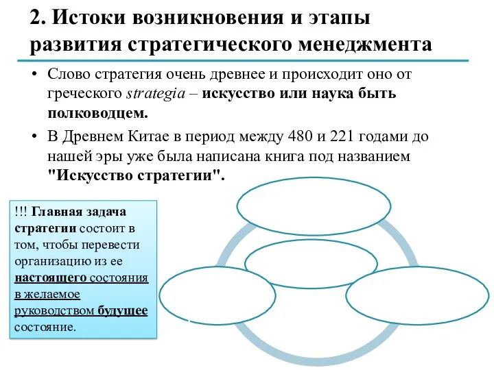 2. Истоки возникновения и этапы развития стратегического менеджмента Слово стратегия очень древнее и