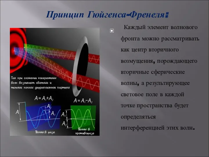 Принцип Гюйгенса-Френеля: Каждый элемент волнового фронта можно рассматривать как центр