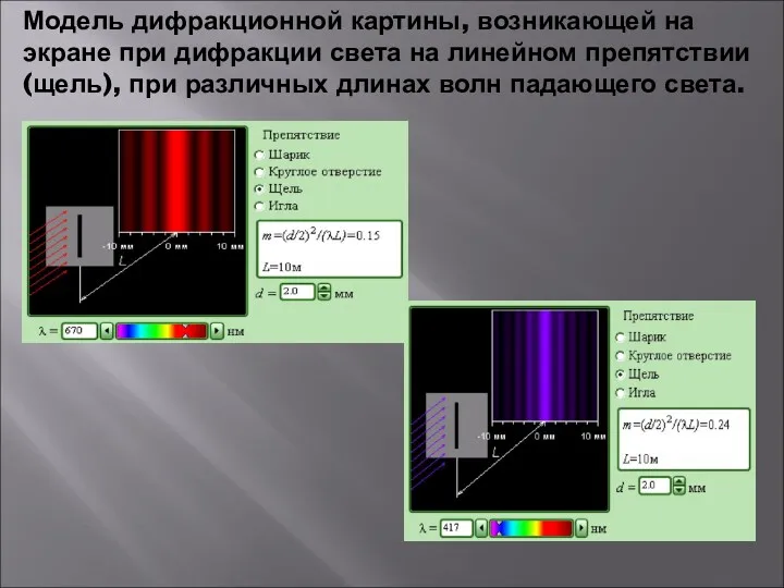 Модель дифракционной картины, возникающей на экране при дифракции света на