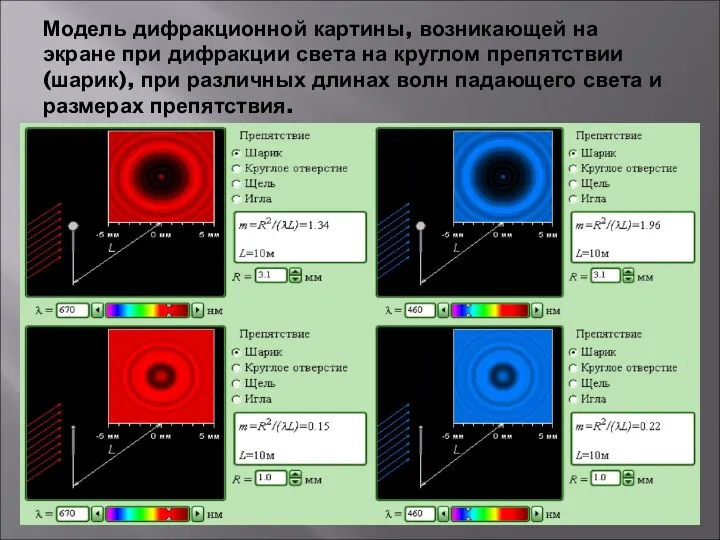 Модель дифракционной картины, возникающей на экране при дифракции света на