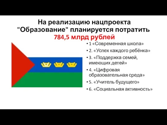 На реализацию нацпроекта "Образование" планируется потратить 784,5 млрд рублей 1