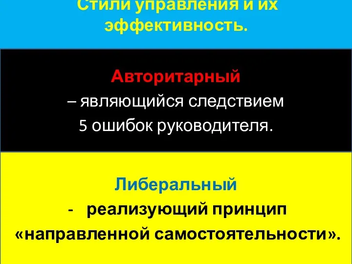 Стили управления и их эффективность. Либеральный реализующий принцип «направленной самостоятельности».