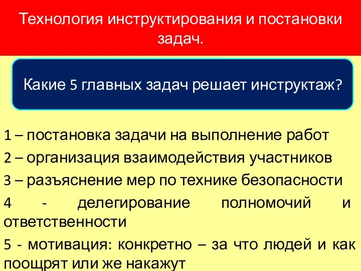 Технология инструктирования и постановки задач. 1 – постановка задачи на выполнение работ 2