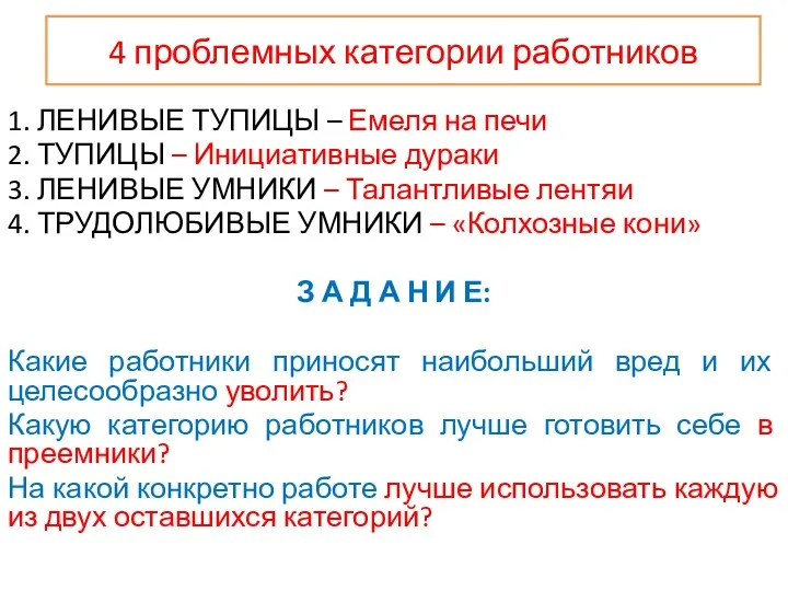 1. ЛЕНИВЫЕ ТУПИЦЫ – Емеля на печи 2. ТУПИЦЫ – Инициативные дураки 3.