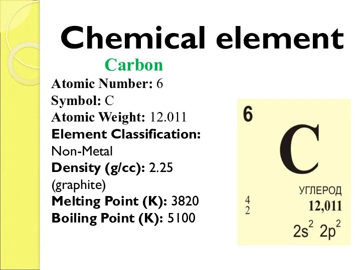 Chemical element Carbon Atomic Number: 6 Symbol: C Atomic Weight: