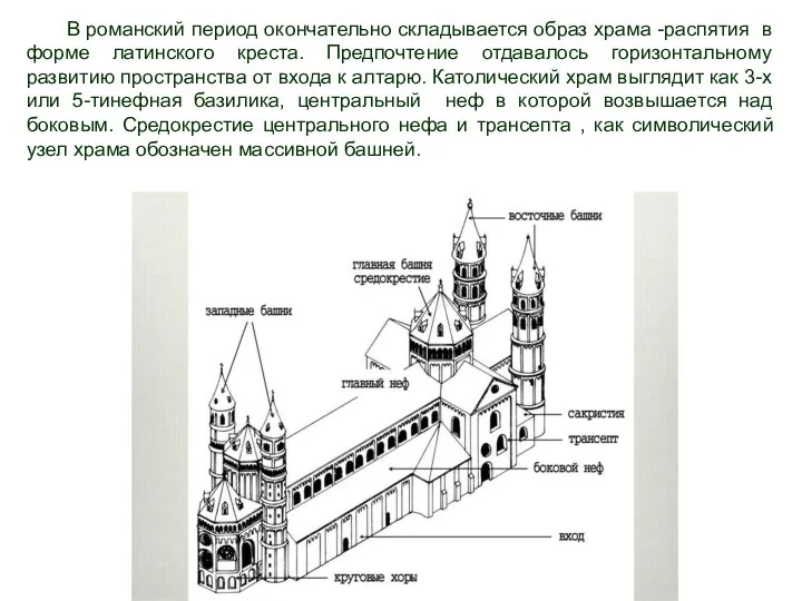 В романский период окончательно складывается образ храма -распятия в форме