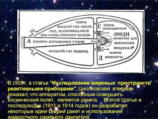 В 1903 г. в статье "Исследование мировых пространств реактивными приборами",