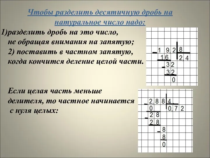 Чтобы разделить десятичную дробь на натуральное число надо: разделить дробь